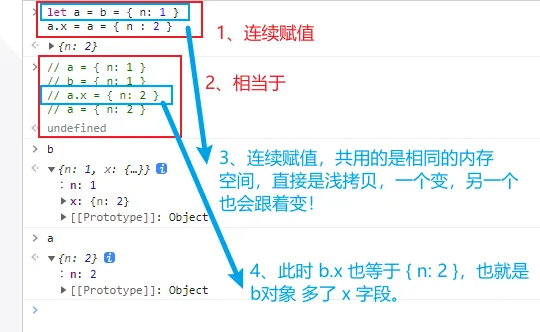 连续赋值面试题